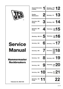 JCB Hammermaster/Rockbreakers Service Repair Manual
