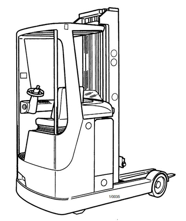 Still Wagner FM Type 447 Forklift Truck Service Repair Manual