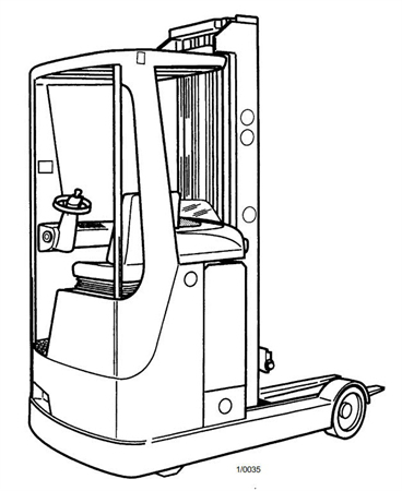 Still Wagner FM-I Type 451 Forklift Truck Service Repair Manual